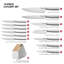 Kitchenaid Gourmet Two Tone Knife Block Set, 14 Piece