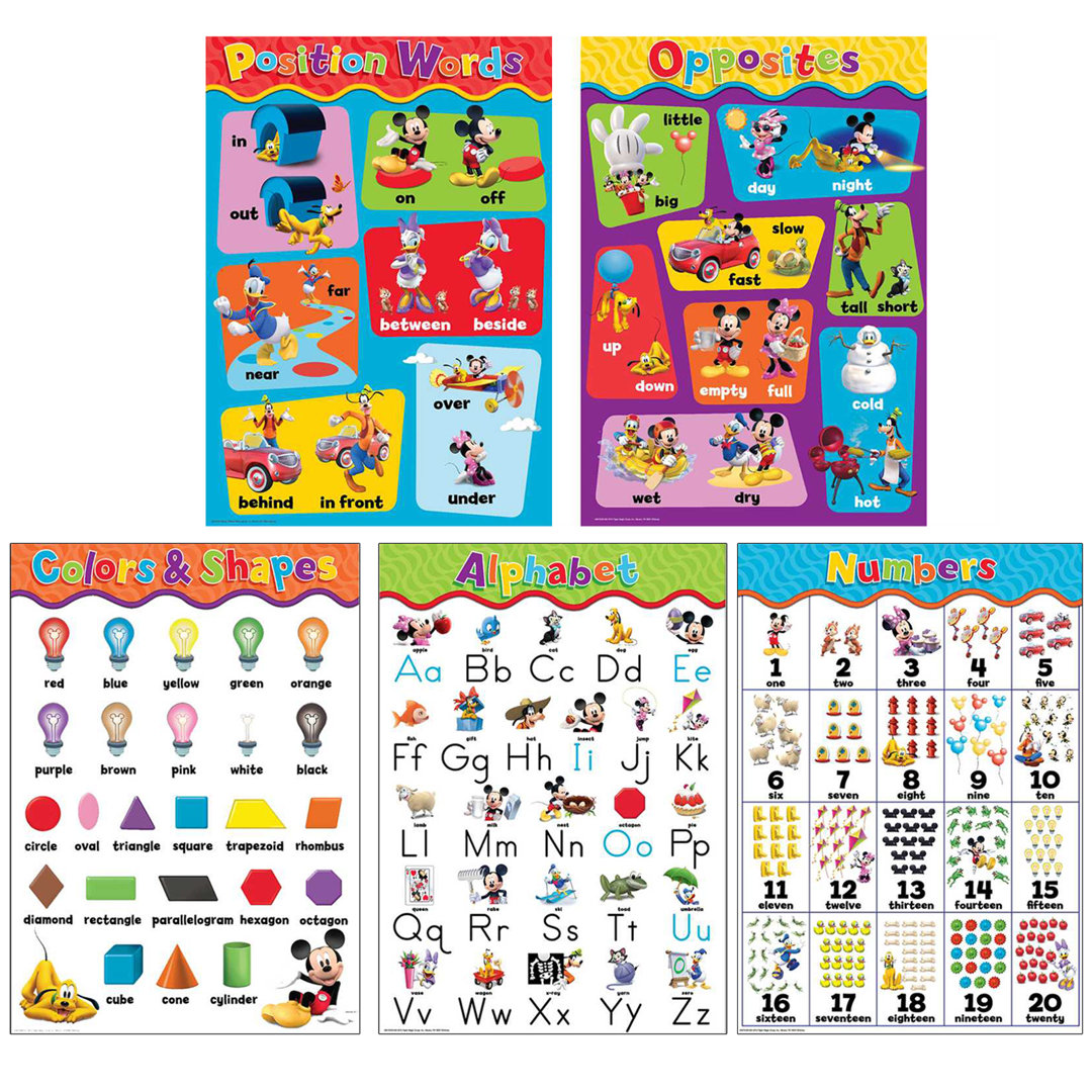 Mickey Mouse Clubhouse Bulletin Board Eureka Classroom