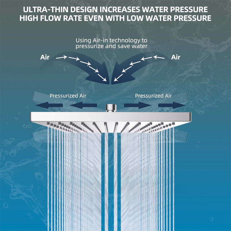 Rain Fixed Shower Head