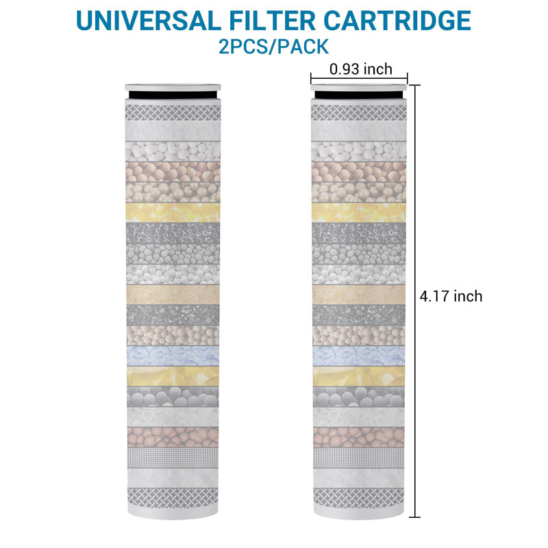 GarveeHome High Pressure Handheld Shower Head Filter – 20-Stage Filtration – 3 Cartridges Included – Removes Chlorine, Hard Water, Sediment