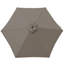 Angalina Traditional Parasol-640564103-644483610