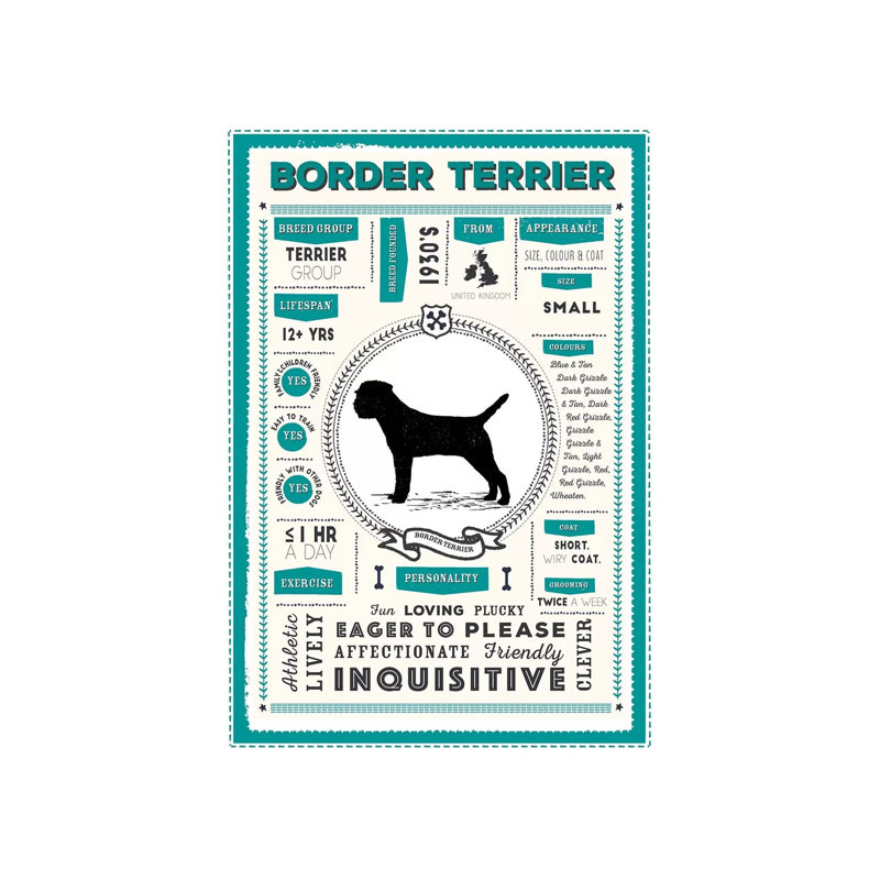 «Border Terrier Infographie Blue» par PaperPaintPixels, impression sur toile tendue, H 18 po x l 12 po x 1,5 po