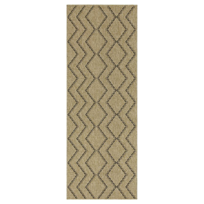 Unique Rugs - The Perfect Home Gift