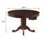 Table ronde et table de poker