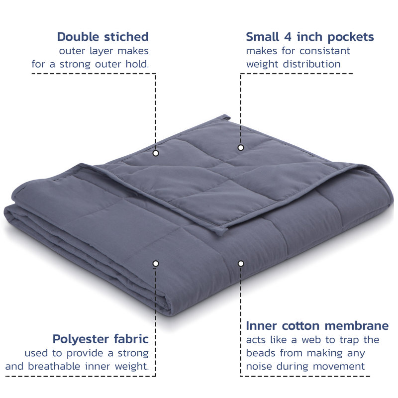 Weighted Throw Blanket, Queen