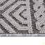 Tapis d'intérieur / extérieur à motif géométrique Collection 8X10-557262321