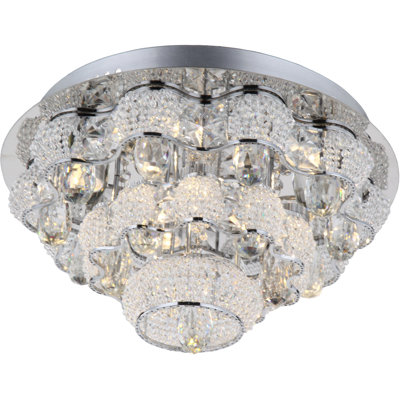 LED Flush Mount