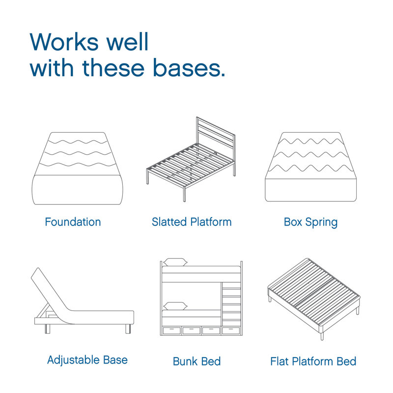 Matelas en mousse viscoélastique gélifiée 12 po, Simple TG