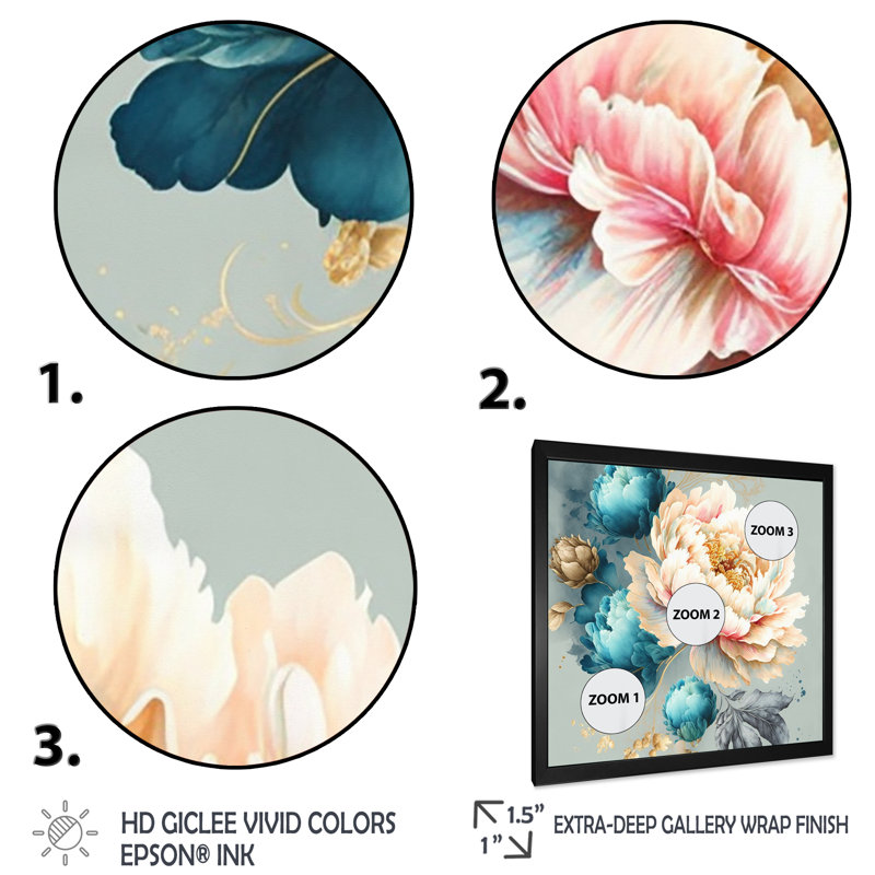 Fleurs multicolores en fleurs IV - Fleurs multicolores en fleurs IV - reproduction sur toile, H 16 po x l 16 po x P 1 po
