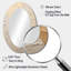 Miroir mural moderne gracieux, or et beige-403441143