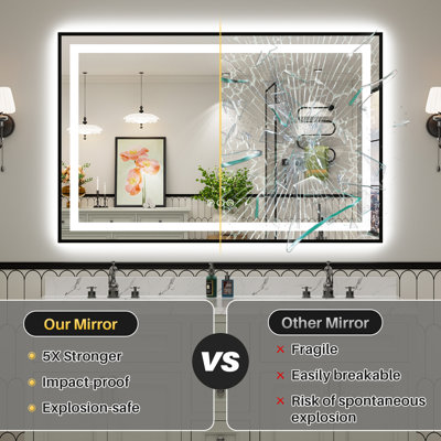 Miroir de salle de bain Matte