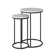 Allenhurst Nesting Tables Round End Tables