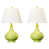 Fern Green is out of stock