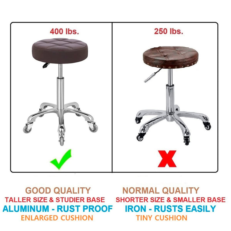 Neske Adjustable Height Ergonomic Industrial Stool
