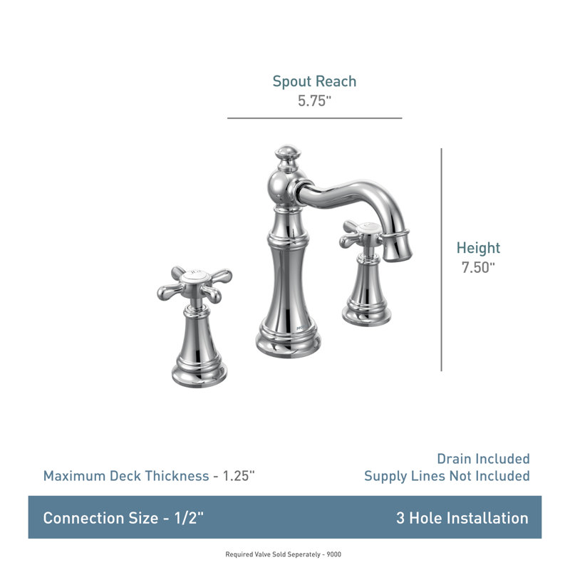 Weymouth Widespread Bathroom Faucet with Drain Assembly, Chrome