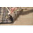 Shiflet Performance Southwestern Rug-1925950633