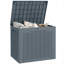 Outsunny 97L Plastic Garden Storage Box with Handles Waterproof-122946205
