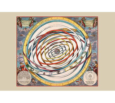 « orbium planetarum terram » par andreas cellarius, impression