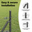 40cm H x 2500cm W Metal Fence Panels