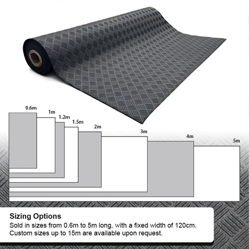 Doormat