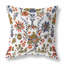 Coussin intérieur / extérieur Jewel-111762731-111762735