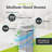 ENVION Therapure Medium/Large Room Air Purifier-96104024
