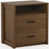 Walnut is out of stock