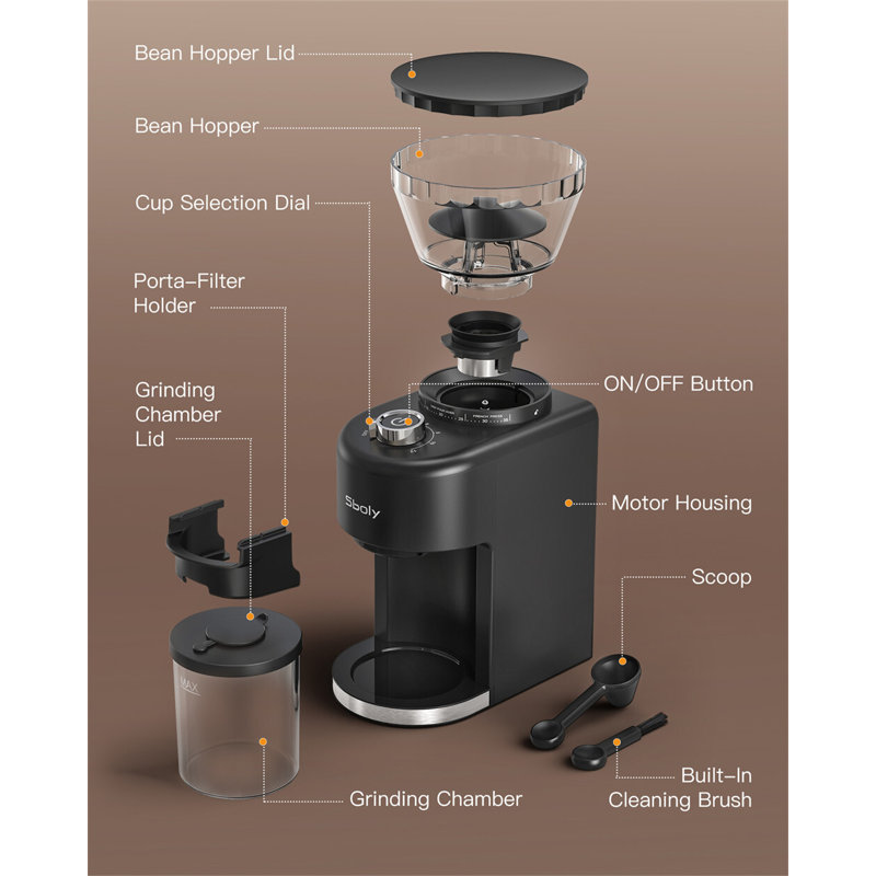 Sboly Coffee Grinder