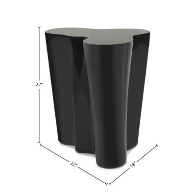 Orgo Table