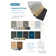 Square Knob Multipack