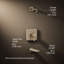 Ensemble de garniture de douche et de bain Parallel-90976934