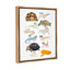 Hipster Glasses Reptiles, art mural sur toile par Hanna Melin-1291679266