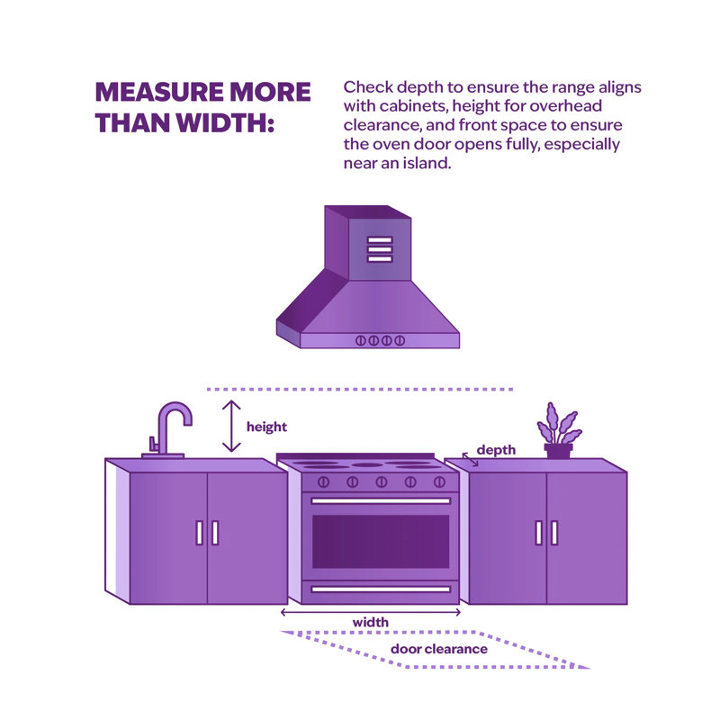 30 Inch Electric Range with PerfectCook Timer in Stainless Steel