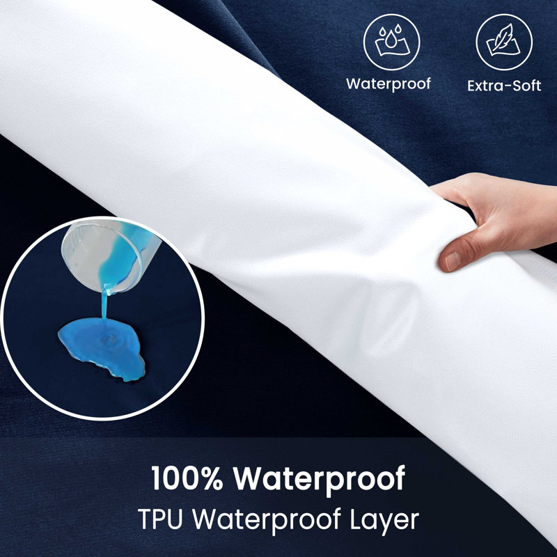 Mattress Protector Case Pack, Blue, Kingsize (5')