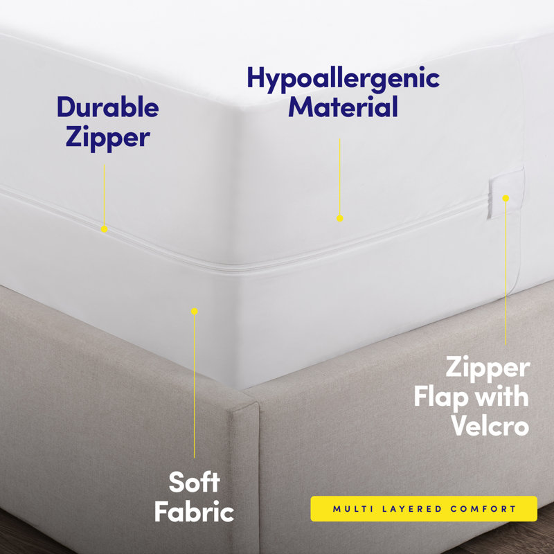 Waterproof Zipper Encasement For Mattress Bed Bug Resistant & Hypoallergenic, Full