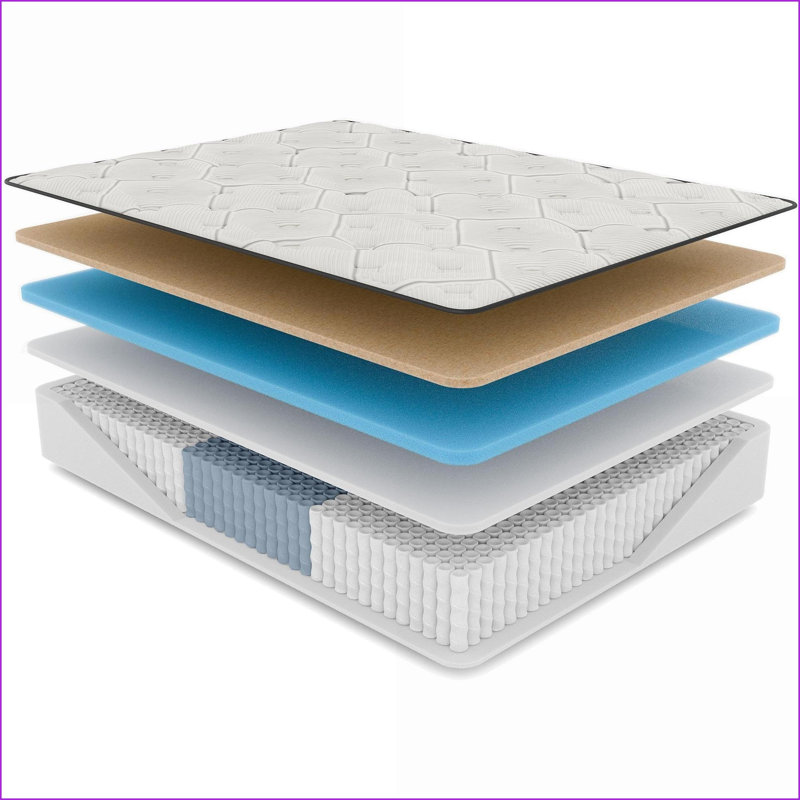 Mattresses | 14” Twin XL Firm Euro-Top Cool Copper Memory Foam Hybrid | Greenguard Gold, Made in USA |