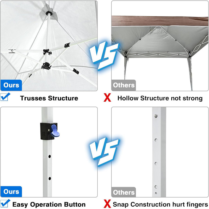 Yescom 10'X20' Waterproof Ez Pop Up Canopy Tent Shelter, White