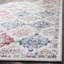 Tapis oriental Aguiar Performance-1218494062