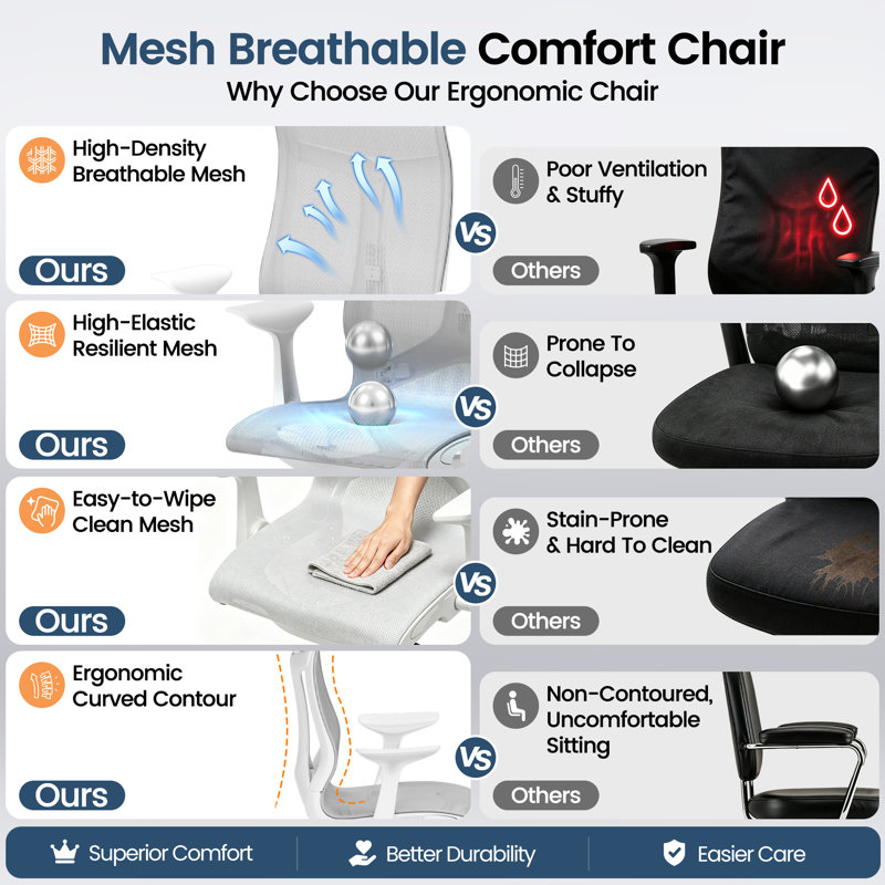 JooliH Office Chair, Grey, Grey