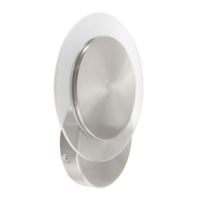 Panos LED Flush Mount