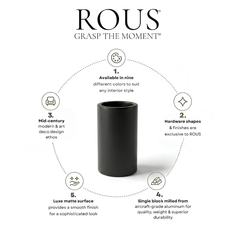 ROUS Hardware Countertop Organizer, Charcoal (Black)