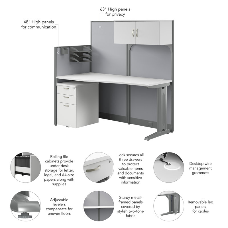 Bureau en une heure avec rangement, Blanc pur