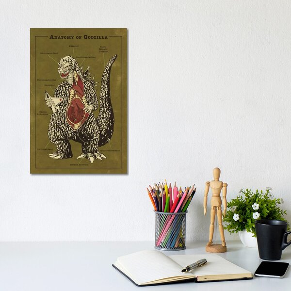 Bless international Godzilla Anatomy Diagram On Canvas Print | Wayfair