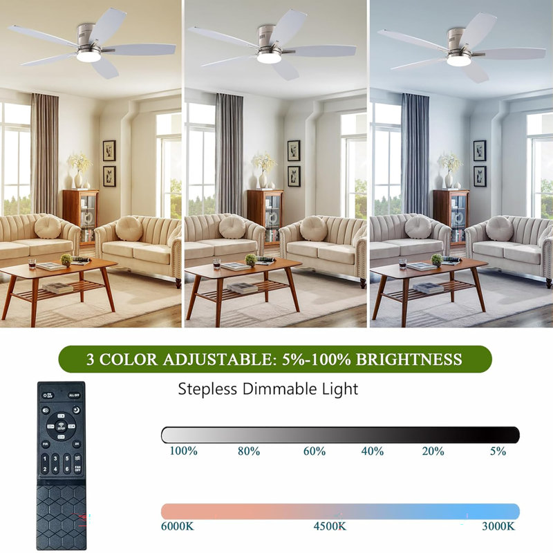Ventilateurs de plafond avec lumières, ventilateur de plafond intérieur à profil bas de 52 po avec lumière et télécommande, à intensité variable, silencieux, réversible, ventilateur de chambre à coucher, intérieur / extérieur
