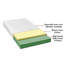 Agarwal Cool Plus 8" (20cm) Medium Firm Memory Foam Mattress-966824498