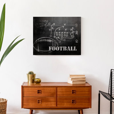 Art sur toile