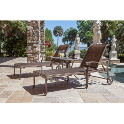 Ensemble de chaises longues avec table Wasserman