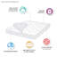 Protège-matelas imperméable en satin de coton 300 fils