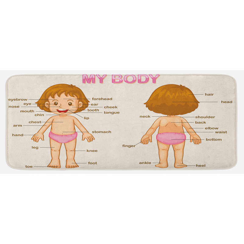 Tapis de cuisine Little Rose