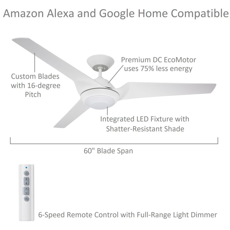 Ventilateur de plafond standard à DEL à 3 pales de 60 po avec télécommande et ensemble d'éclairage inclus, Blanc satiné